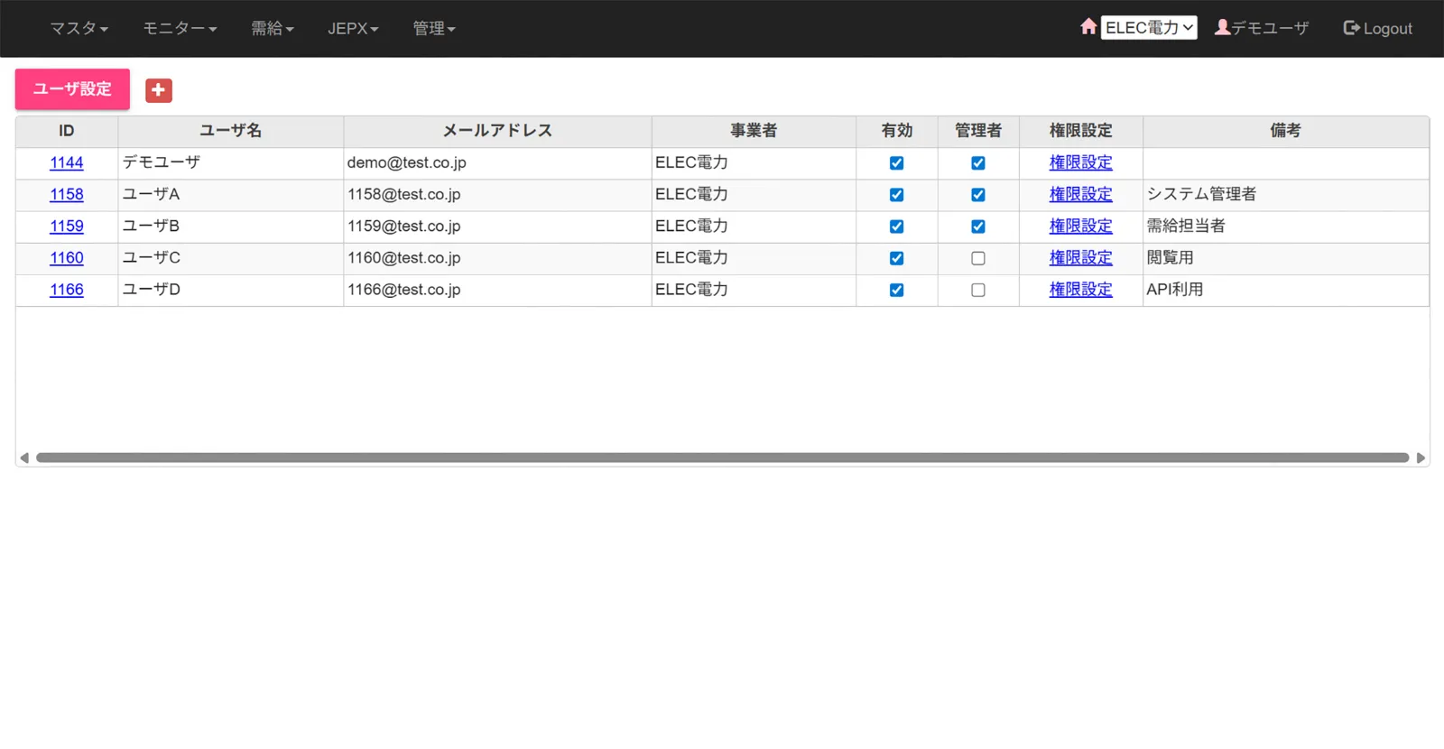 需給管理システム管理画面イメージ